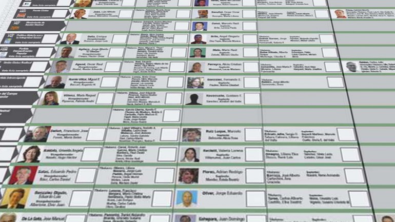 Testeo de aceptación del sistema de votación por boleta única entre los votantes
